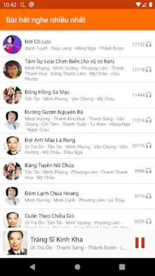 Cải Lương Xưa Tuyển Chọn android App screenshot 1